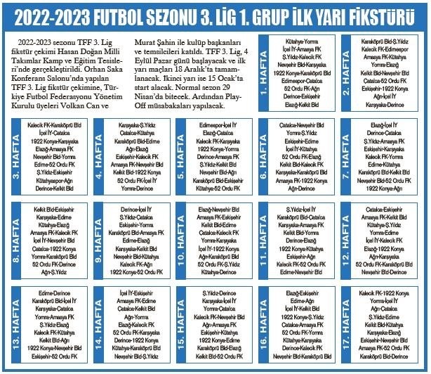 TFF 2. Lig ve 3. Llig fikstürü çekildi
