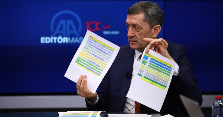Milli Eğitim Bakanı Ziya Selçuk açıkladı! Koronavirüs nedeniyle okul tatili uzayacak mı?