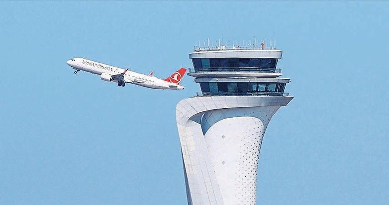 İstanbul Havalimanı Avrupa’nın en yoğunu