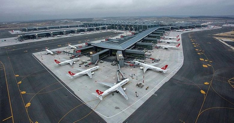 Türk Hava Yolları’ndan koronavirüs önlemleri