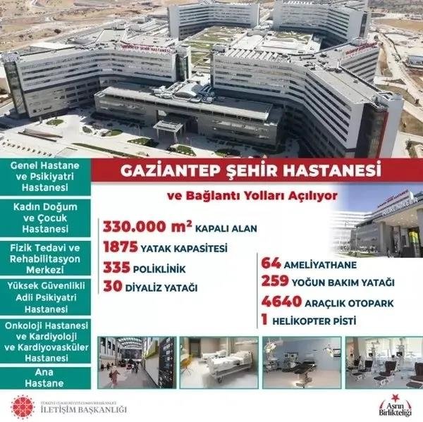 Başkan Erdoğan Gaziantep Şehir Hastanesinin açılışında konuştu: Biz söz verdik mi yaparız