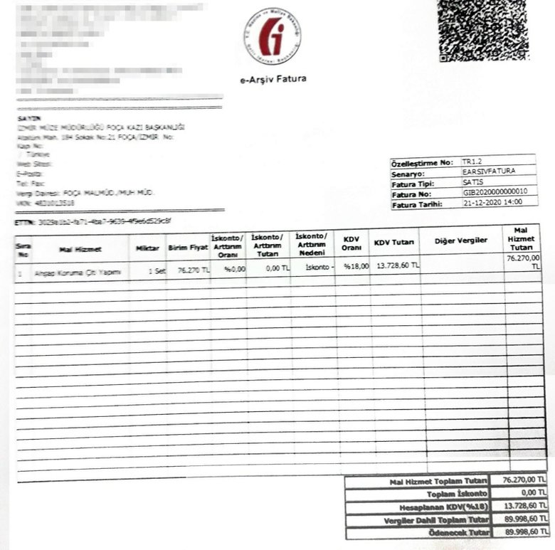 İzmir Müze Müdürlüğü’nde yolsuzluk iddialarına inceleme