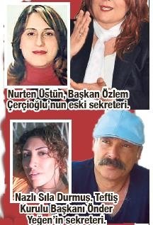 İzmir’i akrabalar, Aydın’ı sekreterler yönetiyor!