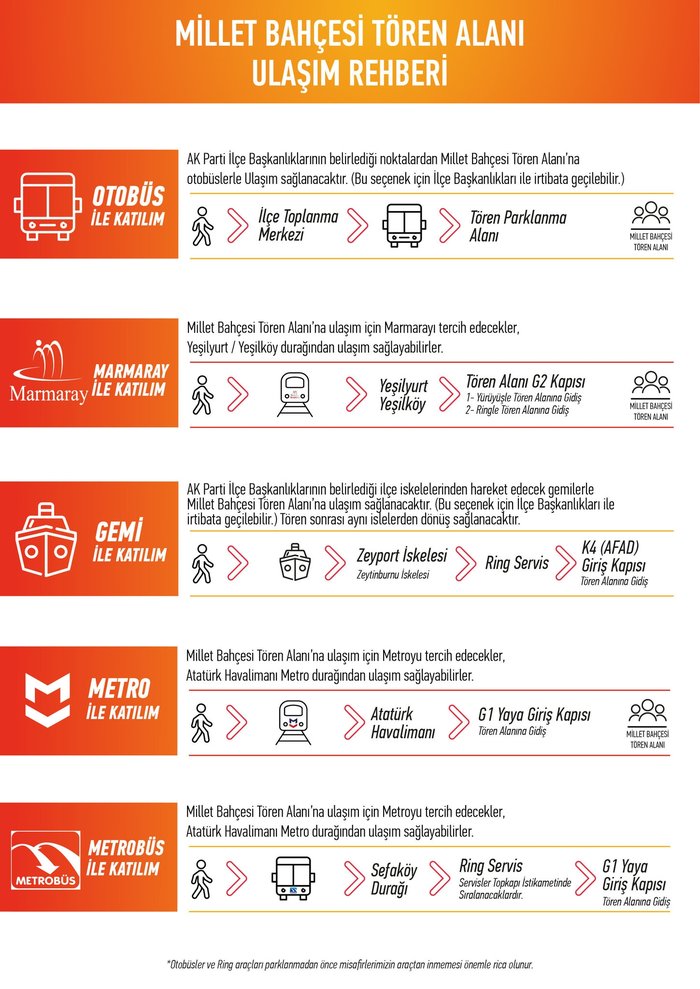 Atatürk Havalimanı Millet Bahçesi’ne nasıl gidilir?