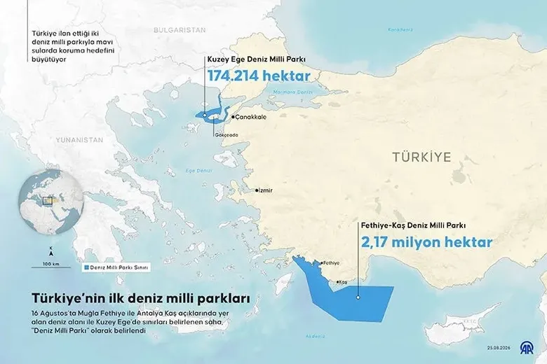 turkiye-ilan-ettigi-iki-deniz-milli-parkiyla-mavi-sularda-koruma-hedefini-buyutuyor-1787663143106.jpeg