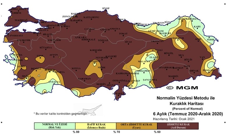 WWF’den kuraklık uyarısı: 10 şehir küresel yüksek risk listesinde