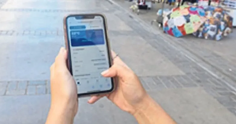 İzmir’de aradığınız konum Yakınımda