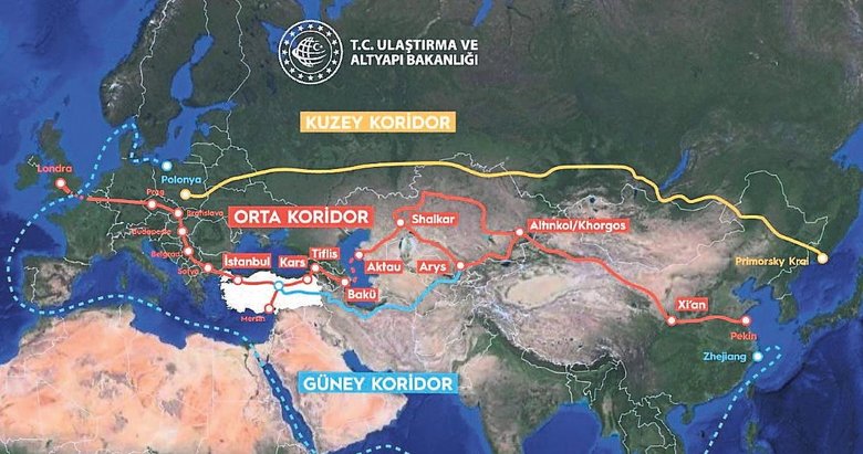 Başkan Erdoğan’ın yeni koridor stratejisi
