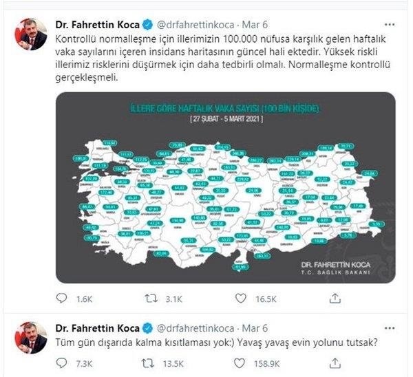 Bakan Koca’nın açıkladığı risk haritasındaki 26 ilde kırmızı telaşı! Uyarılar peş peşe geliyor
