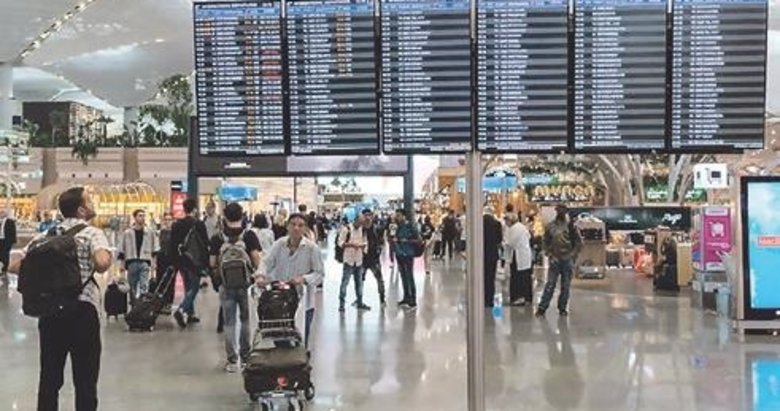 Havalimanlarında yolcu sayısı Ocak’ta yüzde 8 arttı
