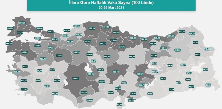 Son dakika: İllere göre haftalık vaka haritası güncellendi