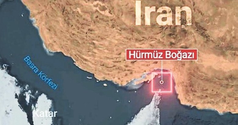 İran Hürmüz’den geçiş ücreti alacak