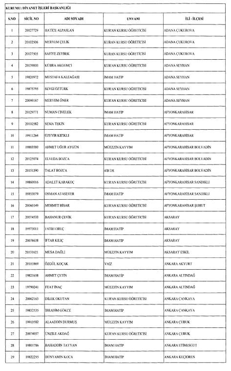 24 Aralık 2017 kamudan ihraç edilenlerin tam listesi