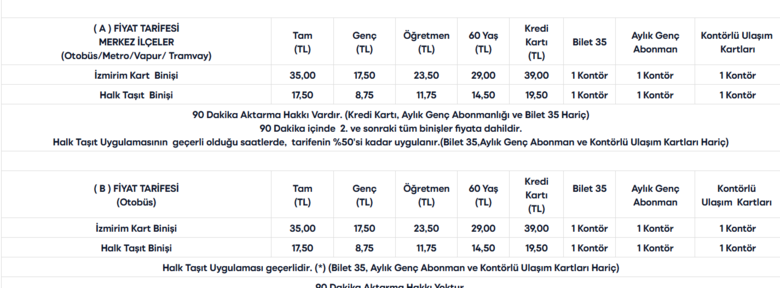 izmir-ulasim-tarifesi-2026-tam-ogrenci-ve-indirimli-ucretler-ne-kadar-1777897857592.png