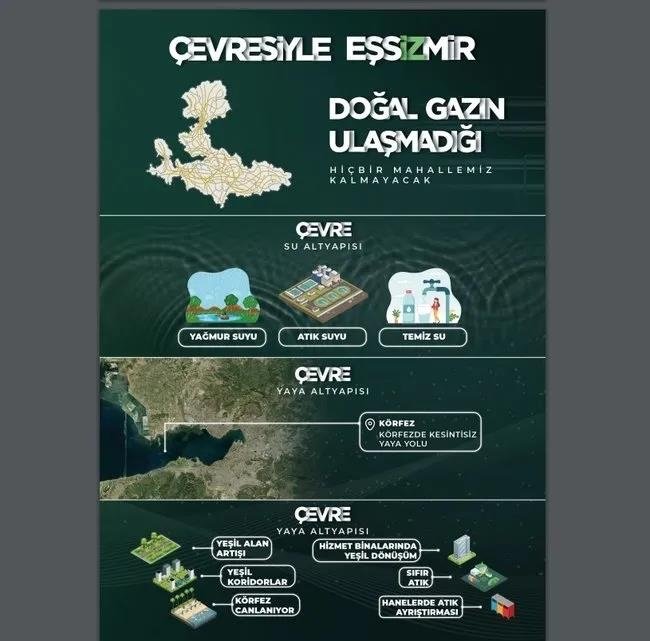 Cumhur İttifakı adayı Hamza Dağ İzmir projelerini 11 başlıkta açıkladı! Dikkat çeken mesajlar