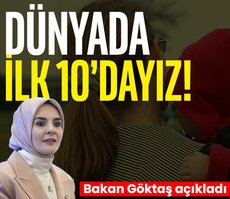 Analık izninde ilk 10’a girdik