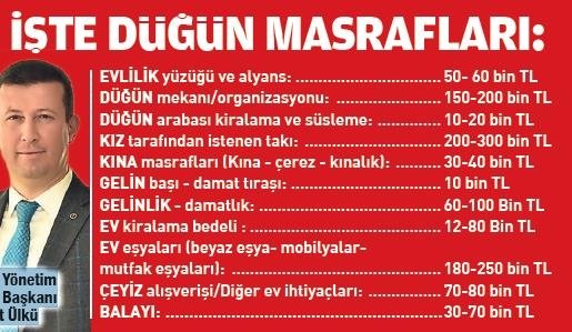 ‘Evet’ demenin maliyeti 1 milyon TL