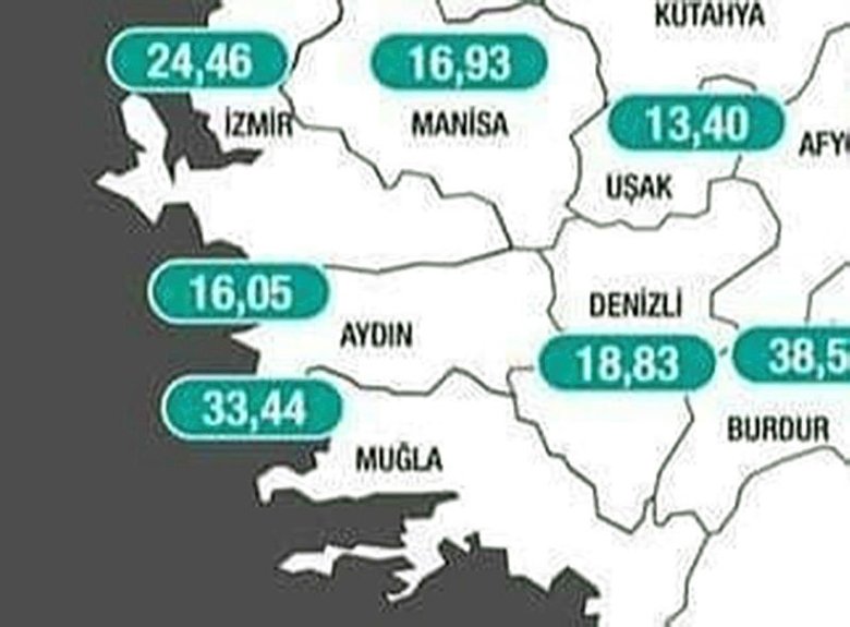 Nüfusu 6 milyona ulaşan Muğla’da vaka sayısı yüzde 100 arttı
