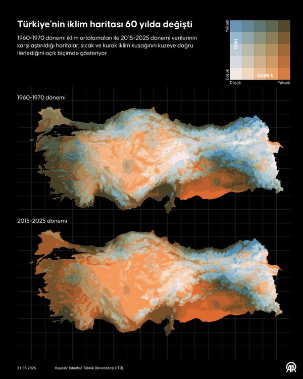 turkiyenin-iklim-haritasi-degisti-60-yilda-sicak-ve-kurak-kusak-genisledi-1775048921456.jpg