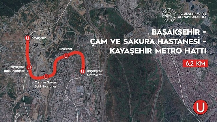 Başkan Erdoğan talimat verdi! Mega projelerde çalışmalar hızlandı