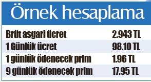 Bakıcıya 2 liraya sigorta imkanı