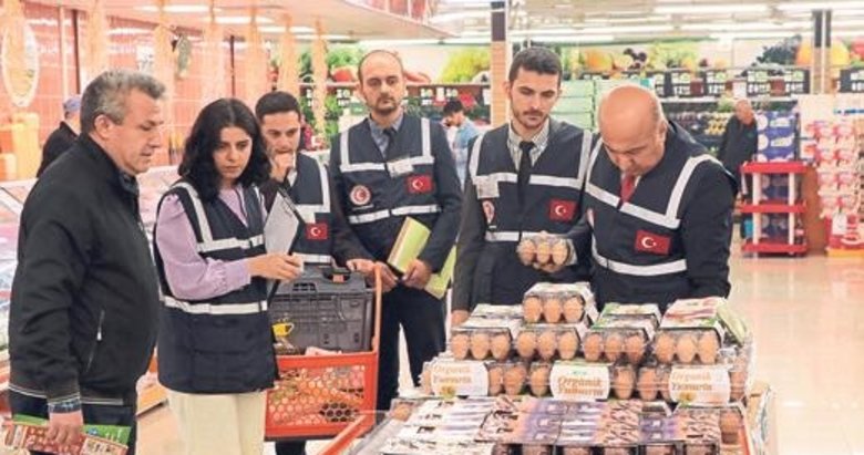İzmir’de marketlere Ramazan denetimi