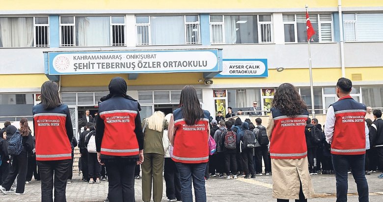 Eğitim yuvalarında denetimli dönem