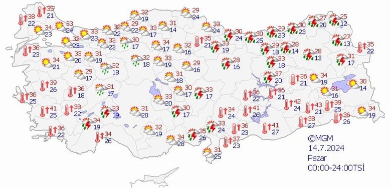 İzmir’de yeni haftada hava nasıl olacak? Sıcaklar kavuracak... 14 Temmuz hava durumu raporu