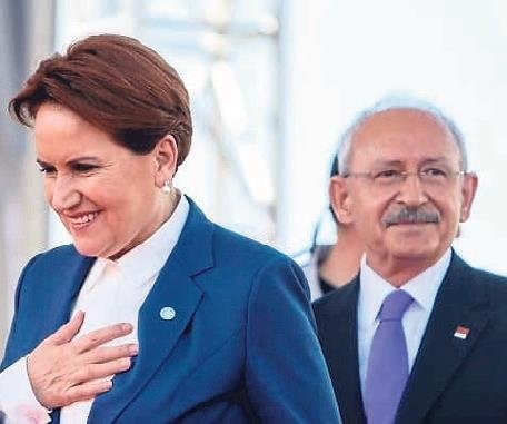 Ekrem İmamoğlu’nun ablası Meral Akşener dayısı ise İngiltere