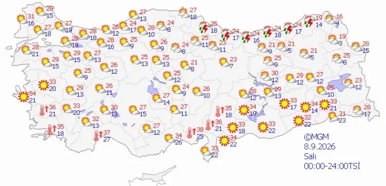 meteorolojiden-son-dakika-uyarisi-turkiye-ikiye-bolunuyor-41-derece-sicaklik-ve-saganak-ayni-anda-geliyor-1788679309080.jpeg
