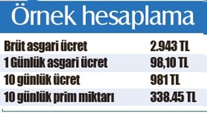 Bakıcıya 2 liraya sigorta imkanı