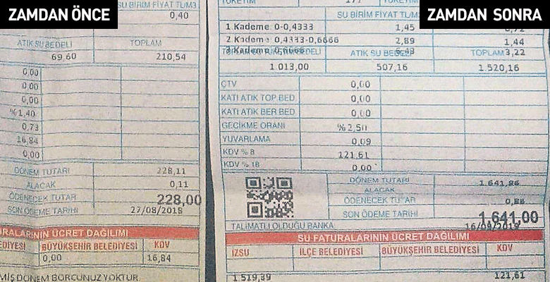 Suya yüzde 924 zam!