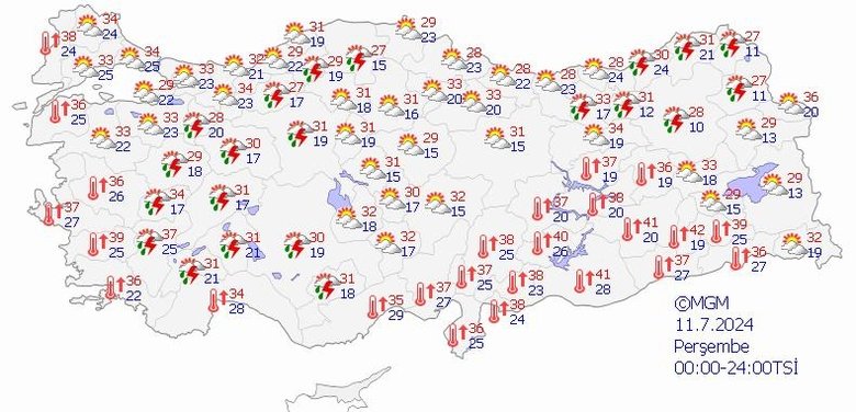 İzmir bu hafta kavrulacak! Meteoroloji 8 Temmuz Pazartesi hava raporunu yayınladı