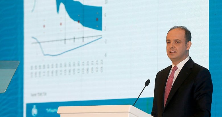Murat Çetinkaya:Enflasyon düşecek cari açık azalacak