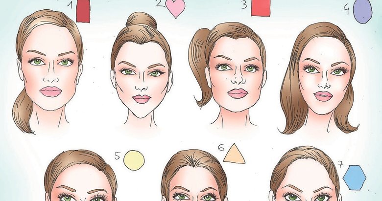 Doğru gözlük seçimi nasıl olmalı! Yüz şeklinize göre gözlük seçimi nasıl yapılır...