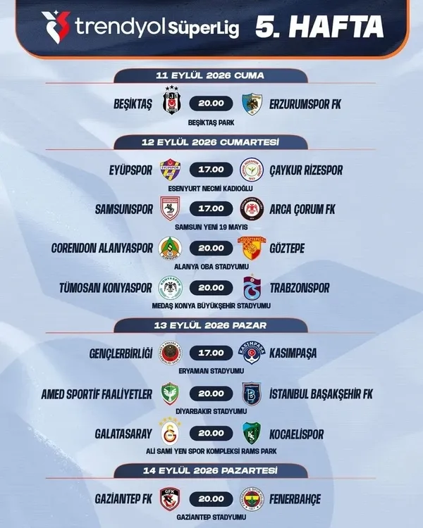 Son dakika: Trabzonspor-Galatasaray maçı tarihi belli oldu