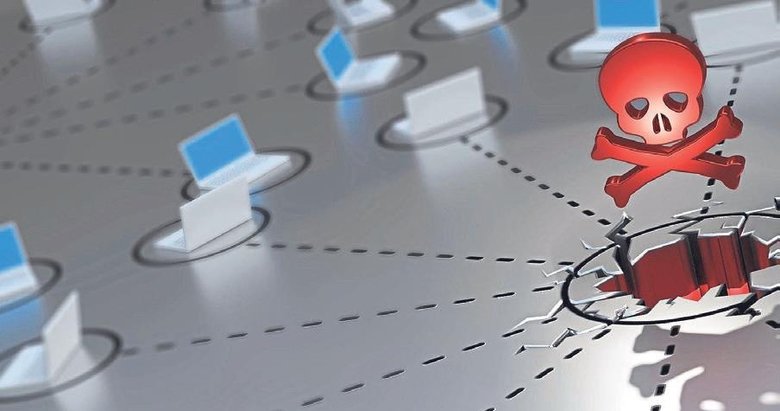 Zararlı yazılımlar