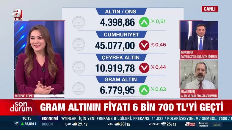 Altın fiyatları yeni haftaya nasıl başladı?