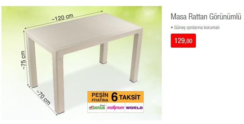 Bim Aktuel Urunler 17 Mayis Bim De Hangi Urunler Indirimli