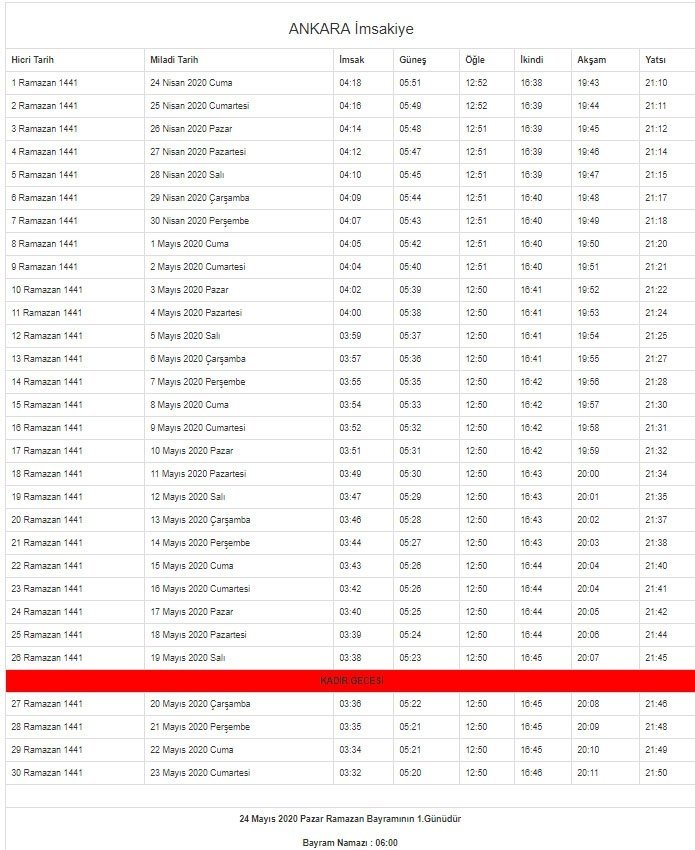Diyanet 2020 yılı Ramazan Ayı imsakiyesini yayınladı! İlk oruç ilk sahur, iftar ne zaman? İşte il il imsak ve iftar vakitleri