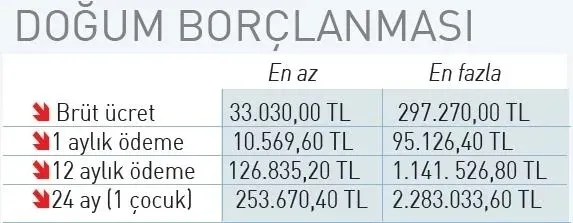 milyonlarca-anneye-mujde-6-yil-erken-emekliligin-formulu-belli-oldu-1782369859761.jpeg