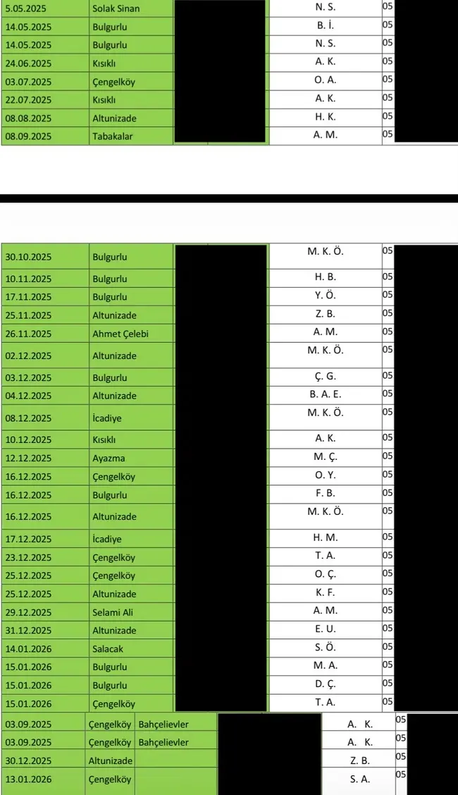 uskudar-belediyesine-operasyonda-sok-detaylar-cikolata-kutusunda-milyonluk-rusvet-1785339577253.png