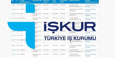 İŞKUR 85 BİN 353 PERSONEL ALIMI BAŞVURU EKRANI |...