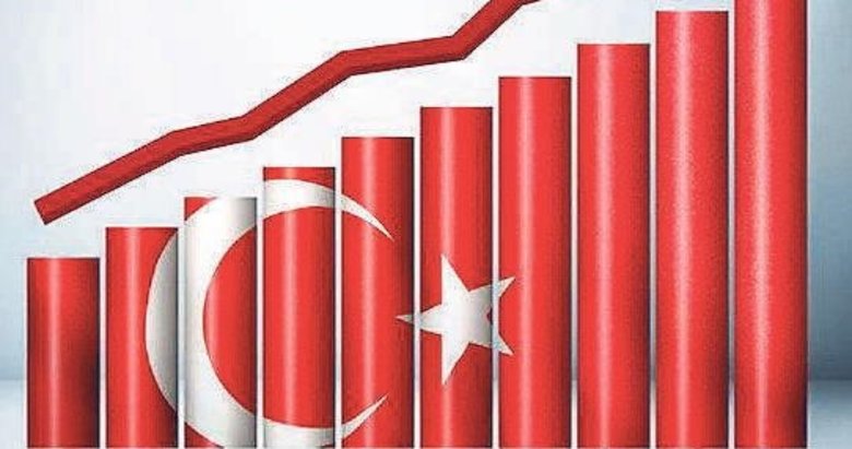 Türkiye’nin ekonomi modeli başarılı oldu