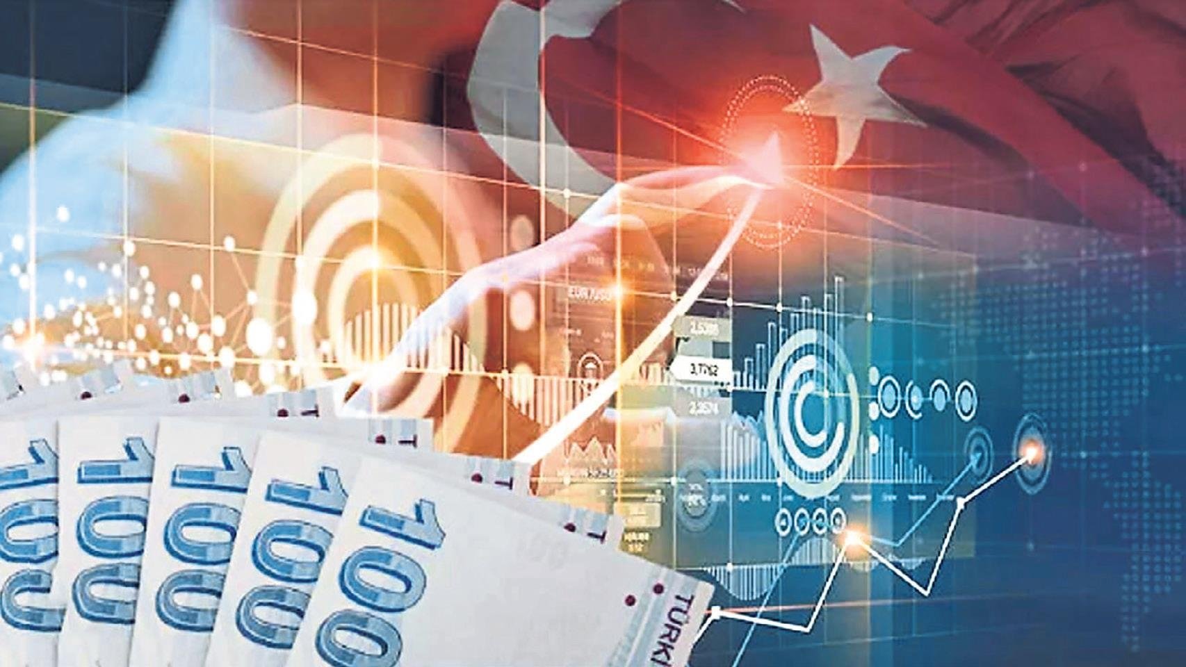 Развитие экономики турции. Turkey economy. Economy. Ekonomi. Economics of Turkey.