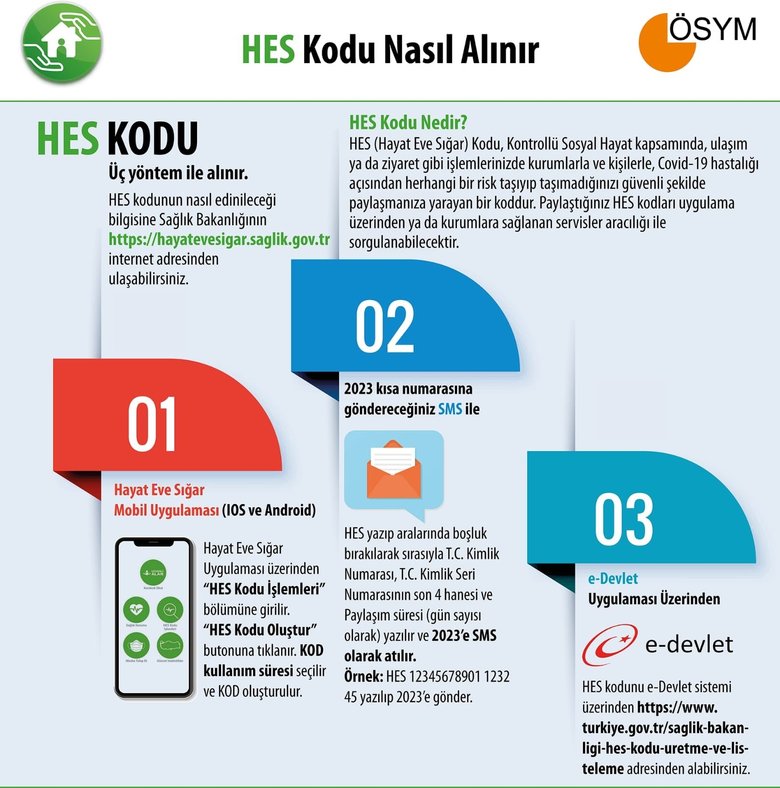 ÖSYM sınavları için HES kodu nasıl alınır?