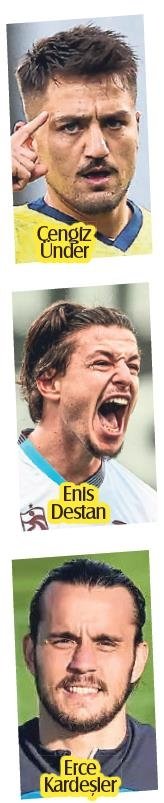 Altınordu Süper Lig’i besledi