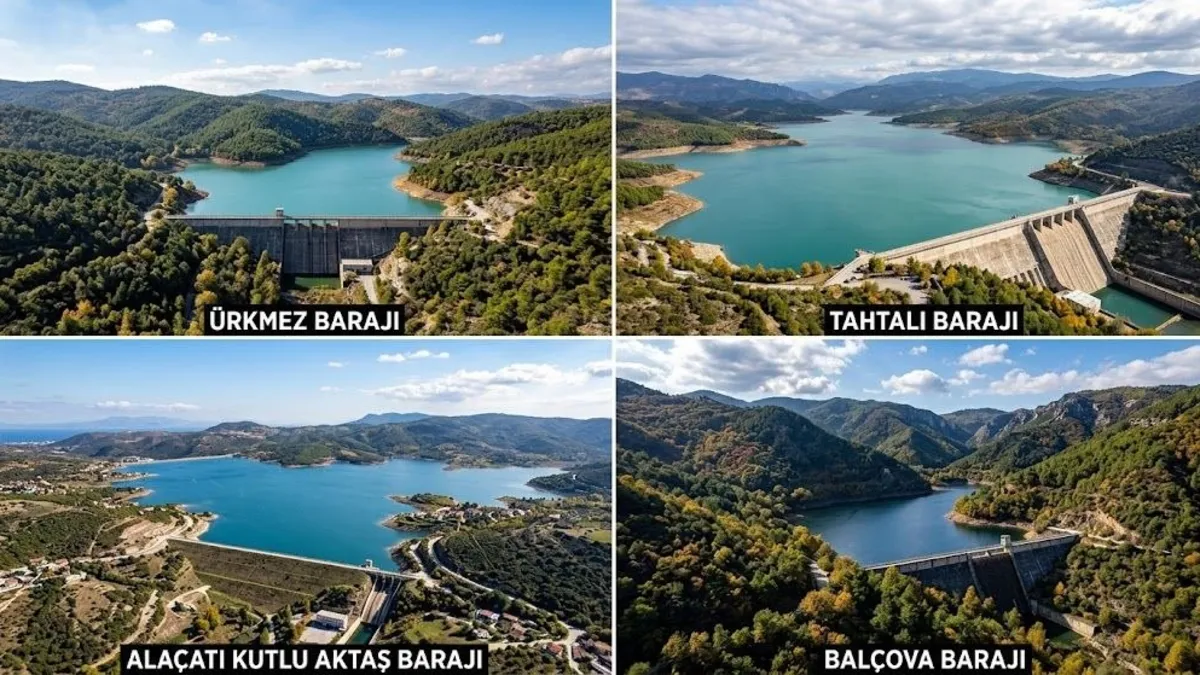 İZMİR BARAJLARINDA SON DURUM 31 EKİM CUMARTESİ |İZSU VERİLERİ AÇIKLADI! TAHTALI VE ÜRKMEZ’DE NE YÜZDE KAÇ SU KALDI?