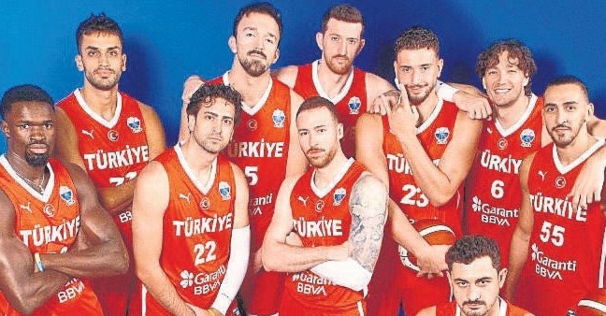 Gurur tablosu