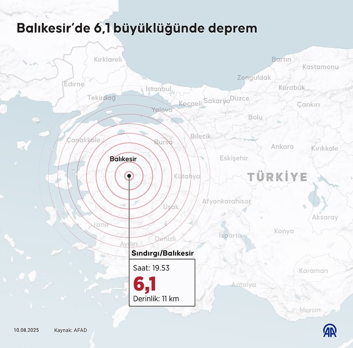 Ege deprem alarmı veriyor: Uzman isimden Manisa, Muğla, Aydın için risk uyarısı